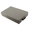 Аккумулятор CameronSino для Canon LEGRIA HF R26, R27 (BP-110) 950mAh